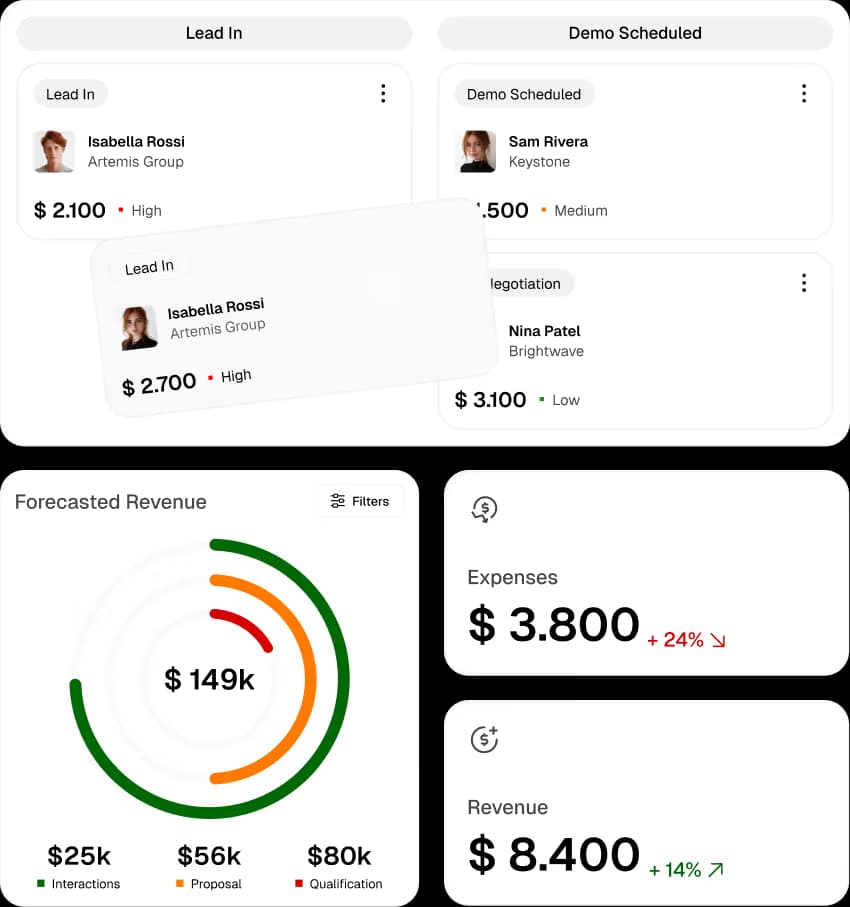 Sales Top startup launch visuals
